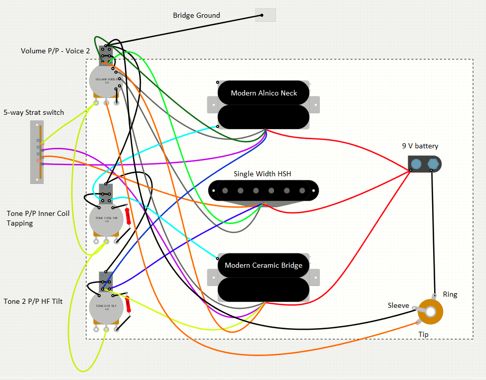 HSH 4 voices diagram.png